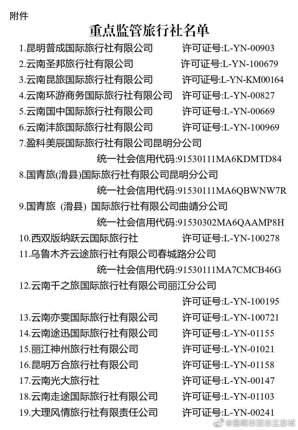 注意！云南19家旅行社被重点监管