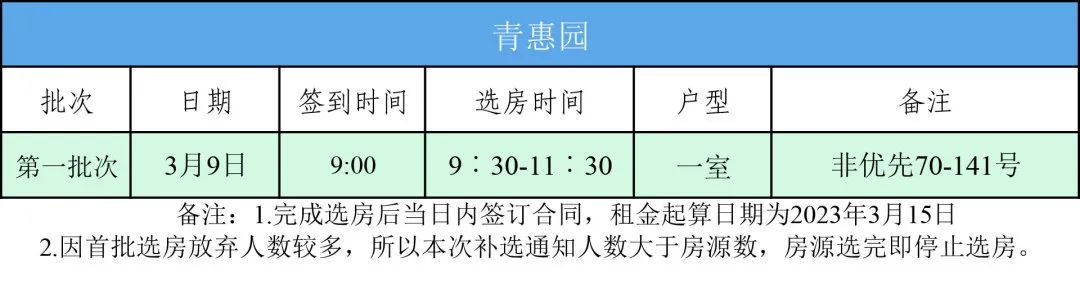 昆明公租房公司