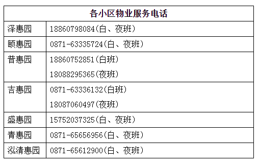 昆明公租房公司