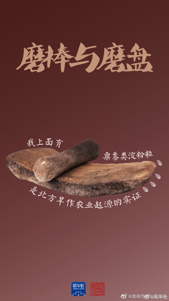 昆明市西山区发布