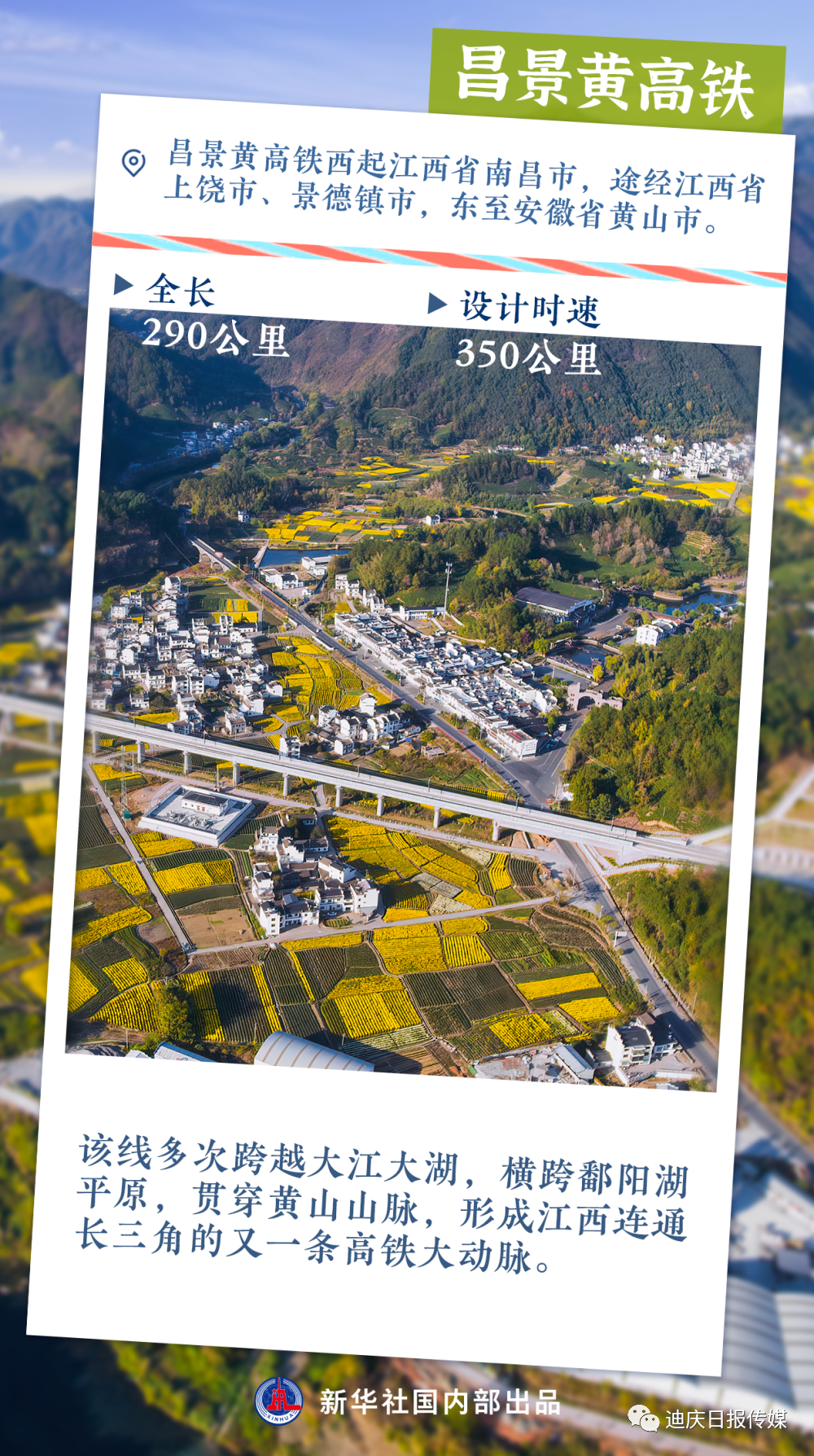 迪庆日报传媒