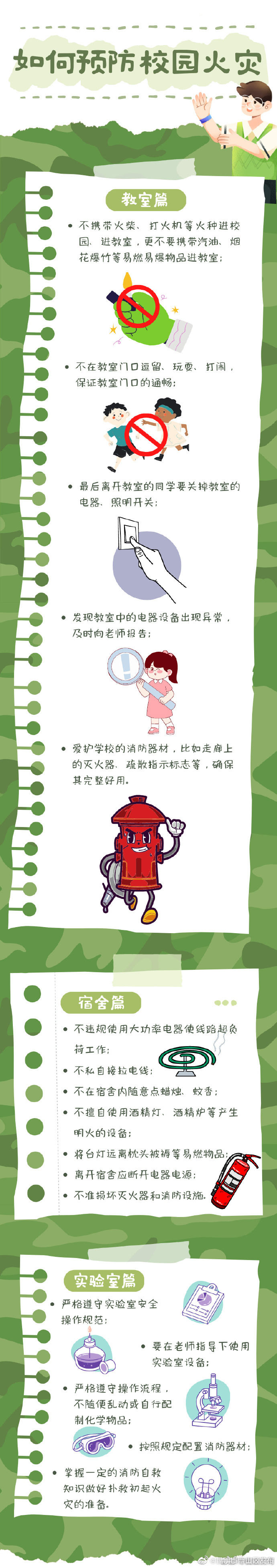 昆明市西山区发布
