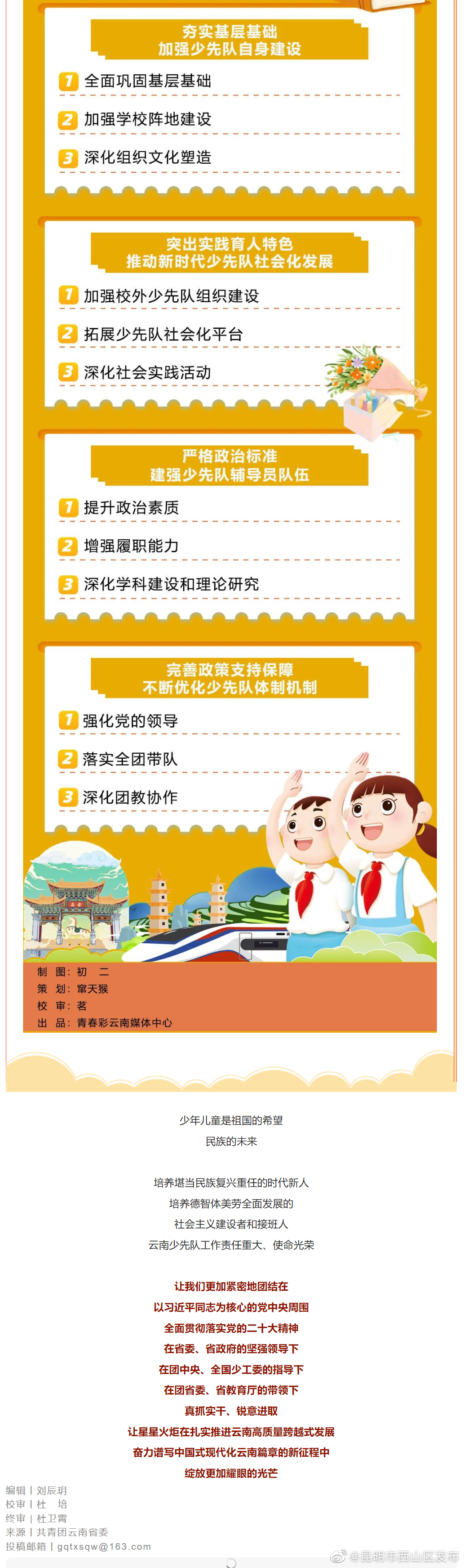 昆明市西山区发布