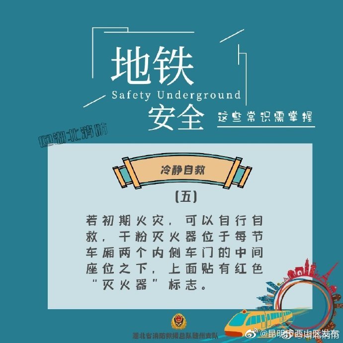 昆明市西山区发布
