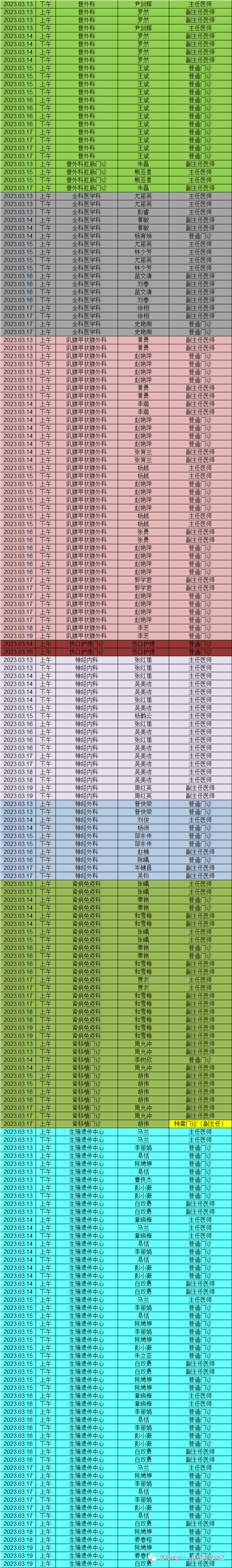 昆明市第一人民医院