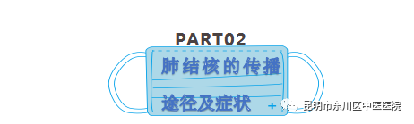 昆明市东川区中医医院
