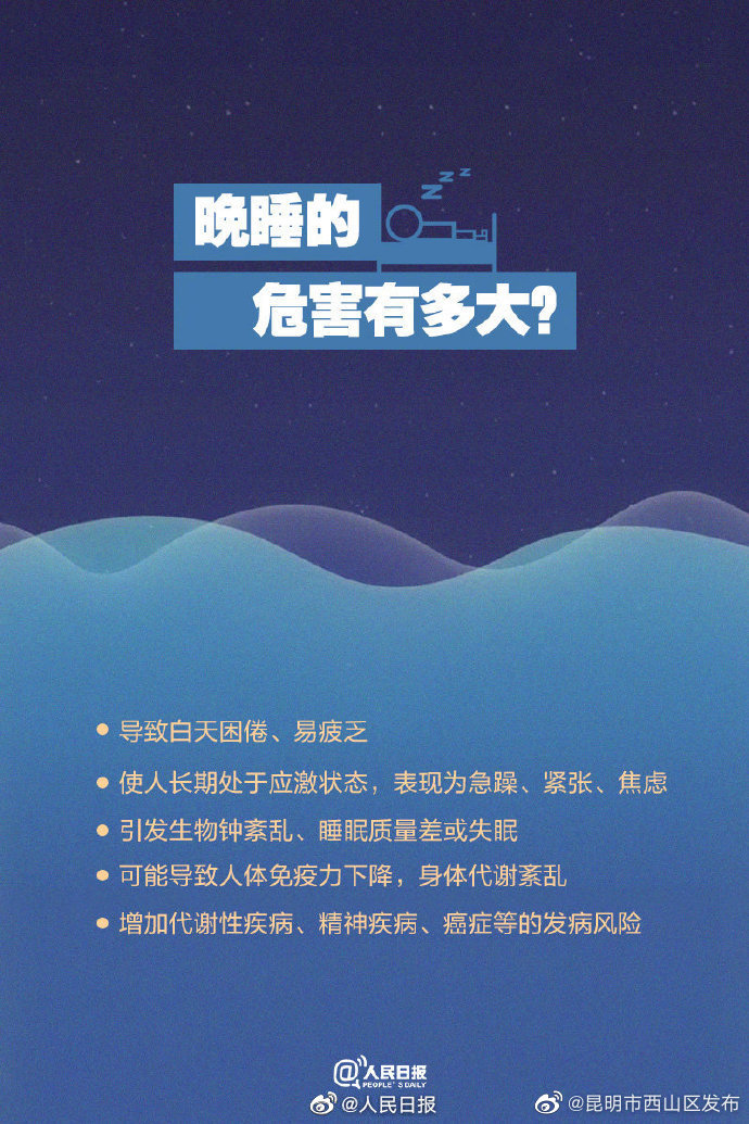 昆明市西山区发布