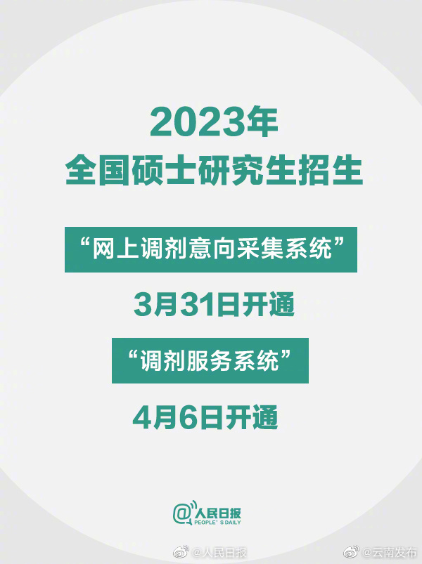“云南发布”微博