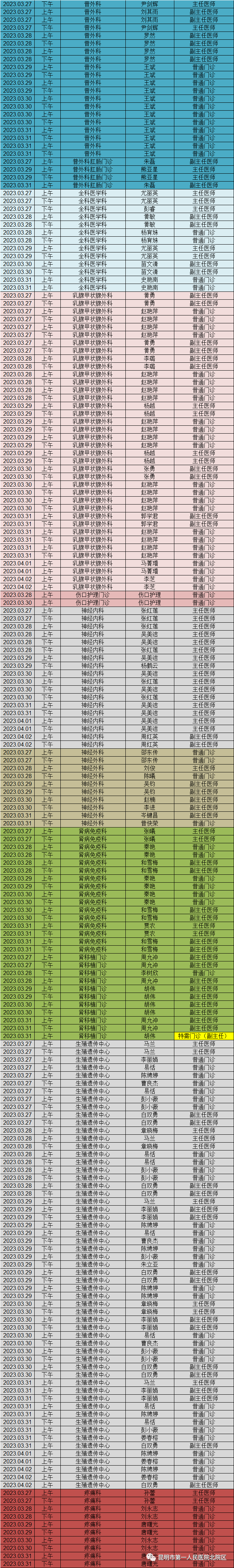 昆明市第一人民医院