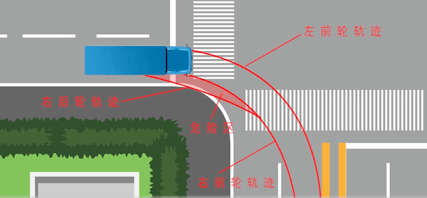昆明交警