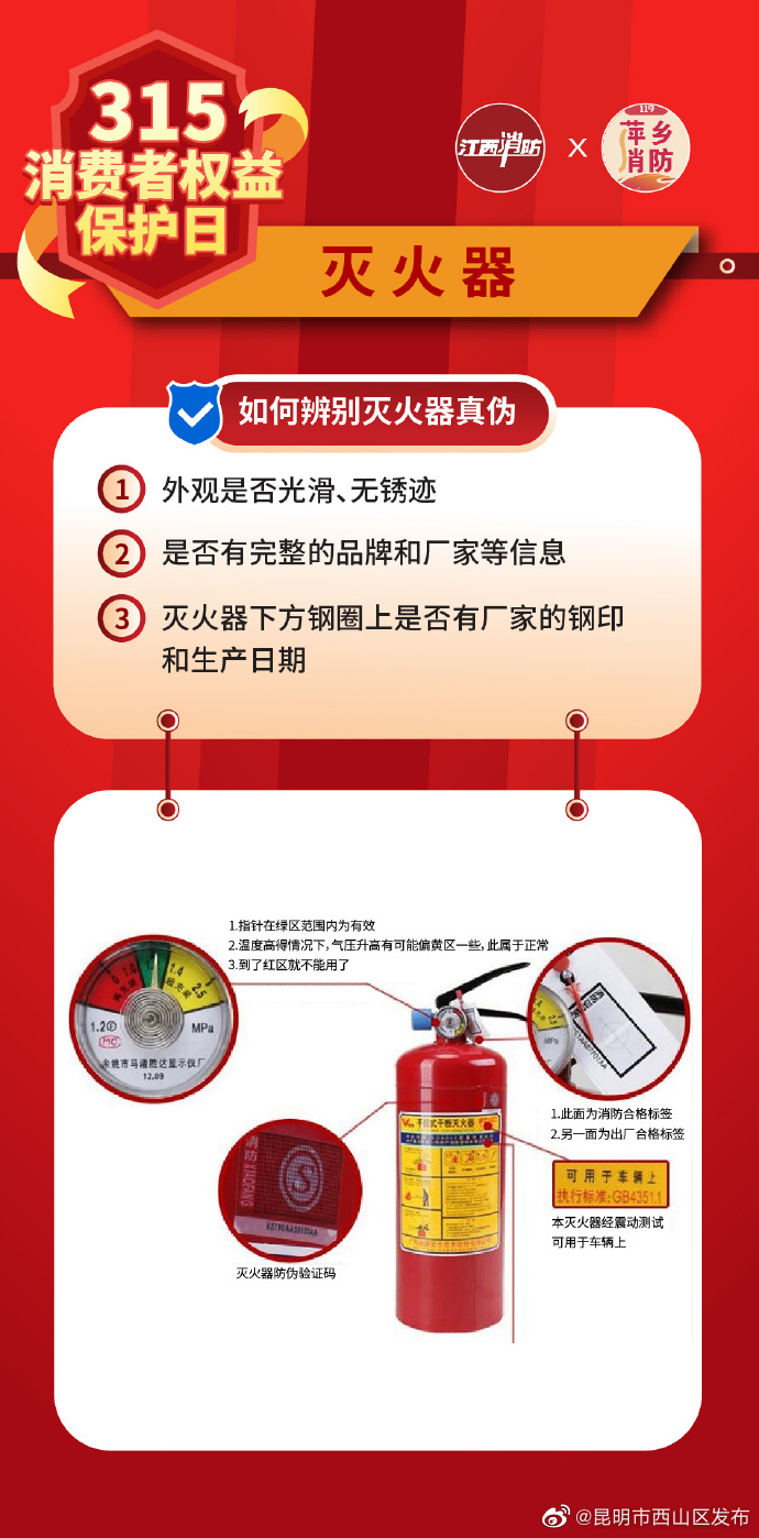 昆明市西山区发布