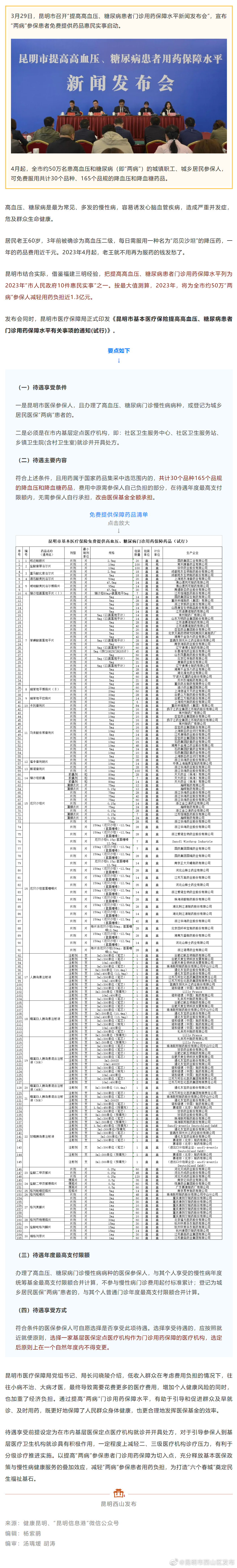 @高血压、糖尿病患者，你们的药费政府买单！