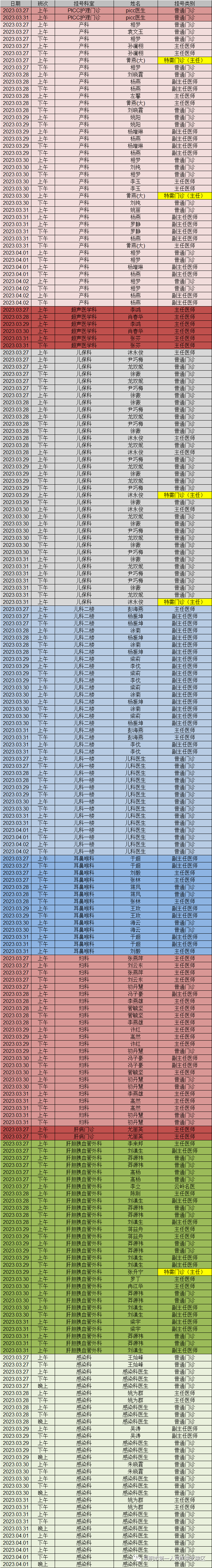 昆明市第一人民医院
