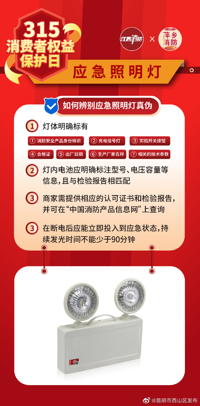 昆明市西山区发布
