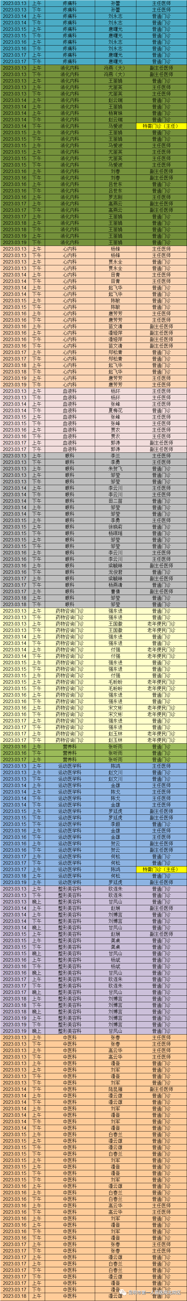 昆明市第一人民医院