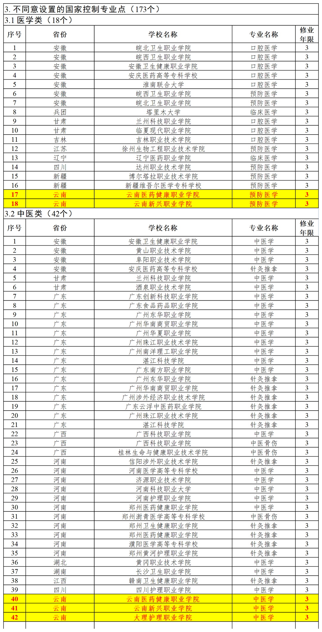 昆明信息港/cnkmxxg