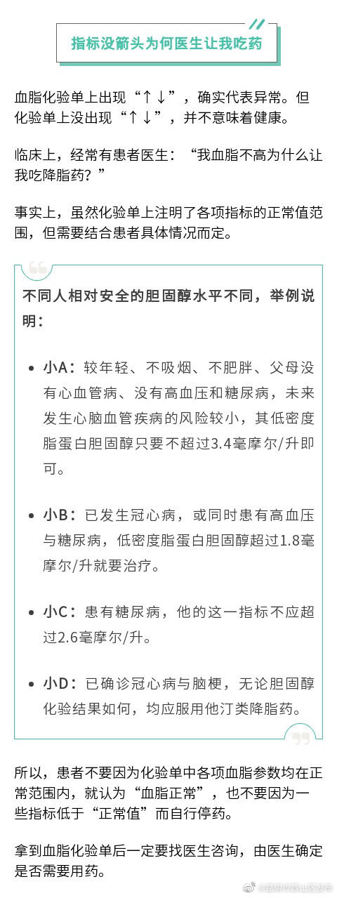 昆明市西山区发布