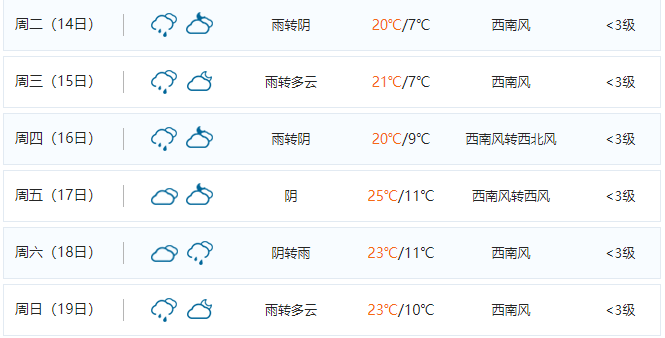 大理电视台