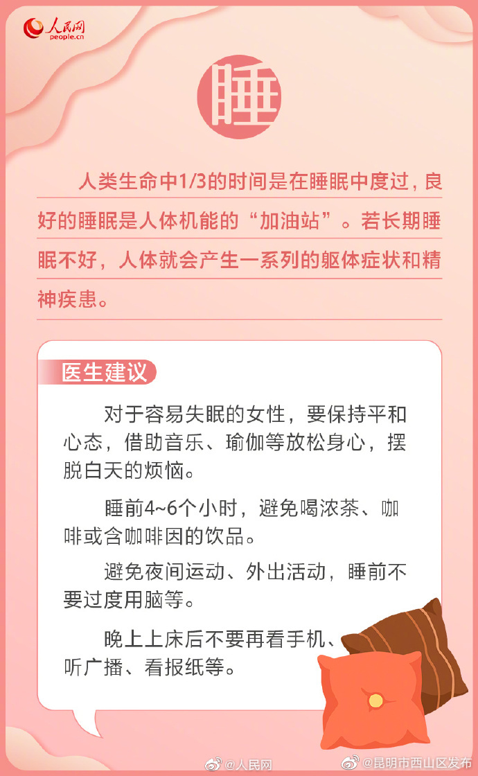 昆明市西山区发布