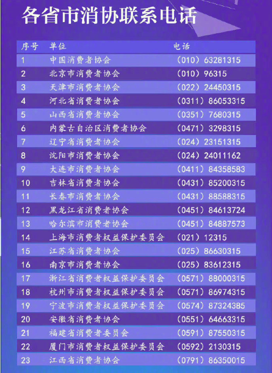 美丽云南微科普