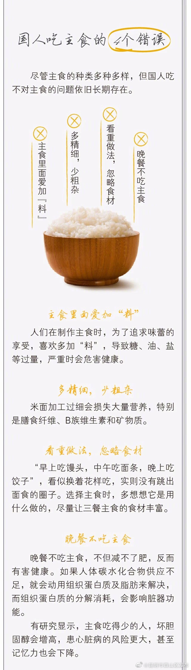 昆明市西山区发布