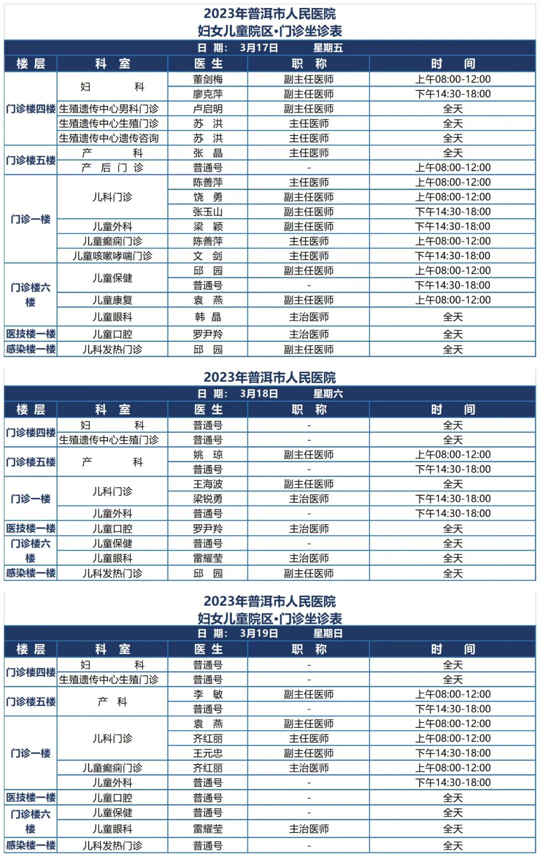 普洱市人民医院