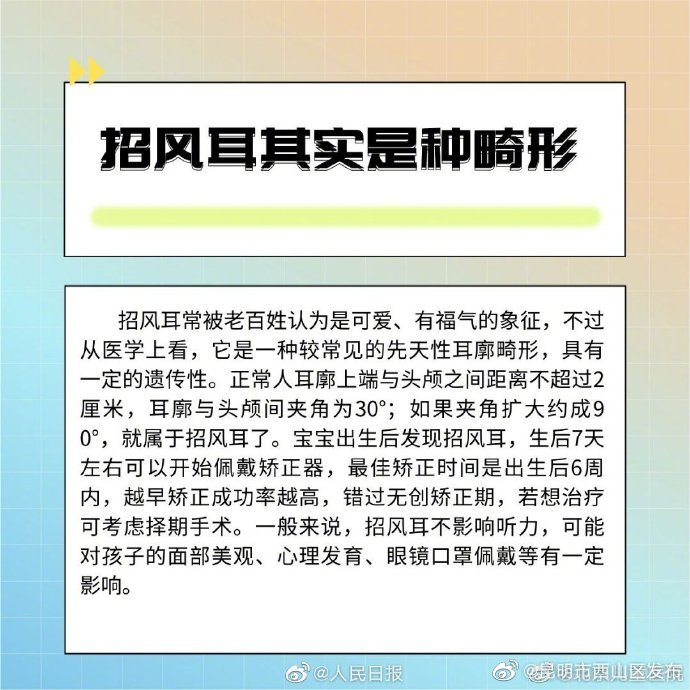 昆明市西山区发布