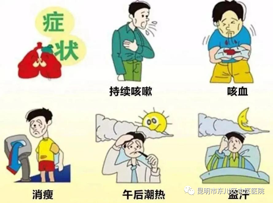 昆明市东川区中医医院