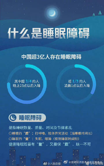 昆明经济技术开发区管委会