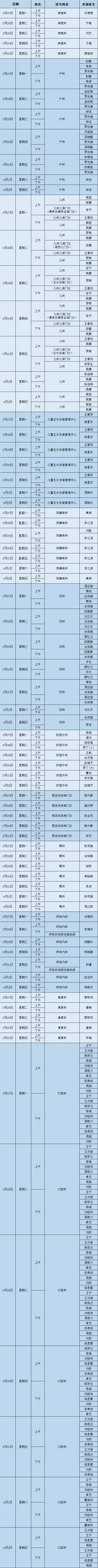 昆明市第一人民医院