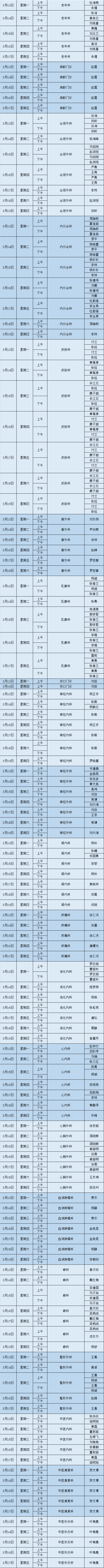 昆明市第一人民医院