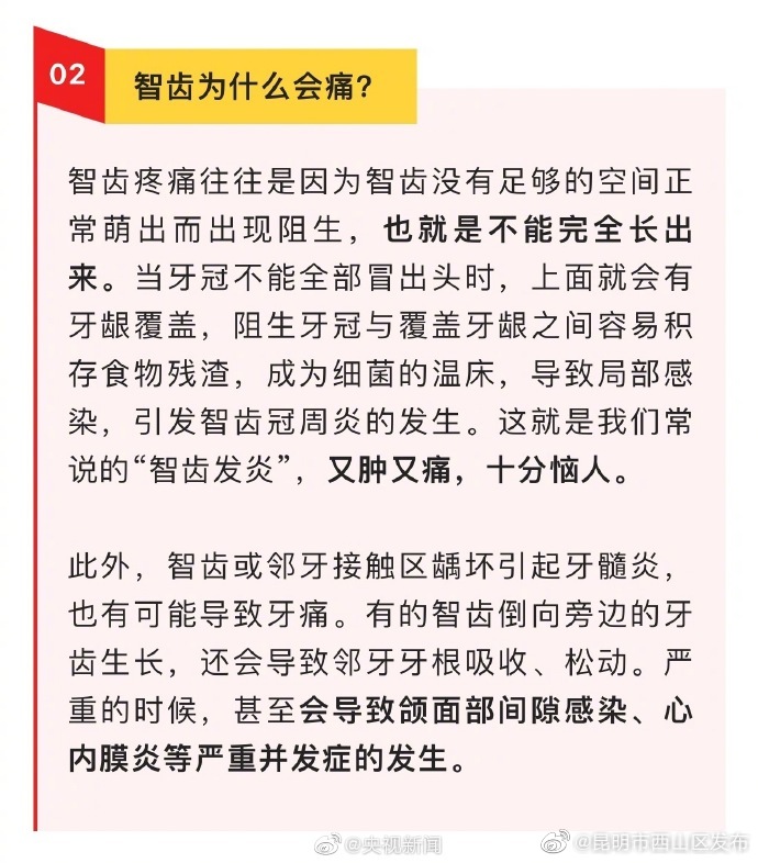 昆明市西山区发布