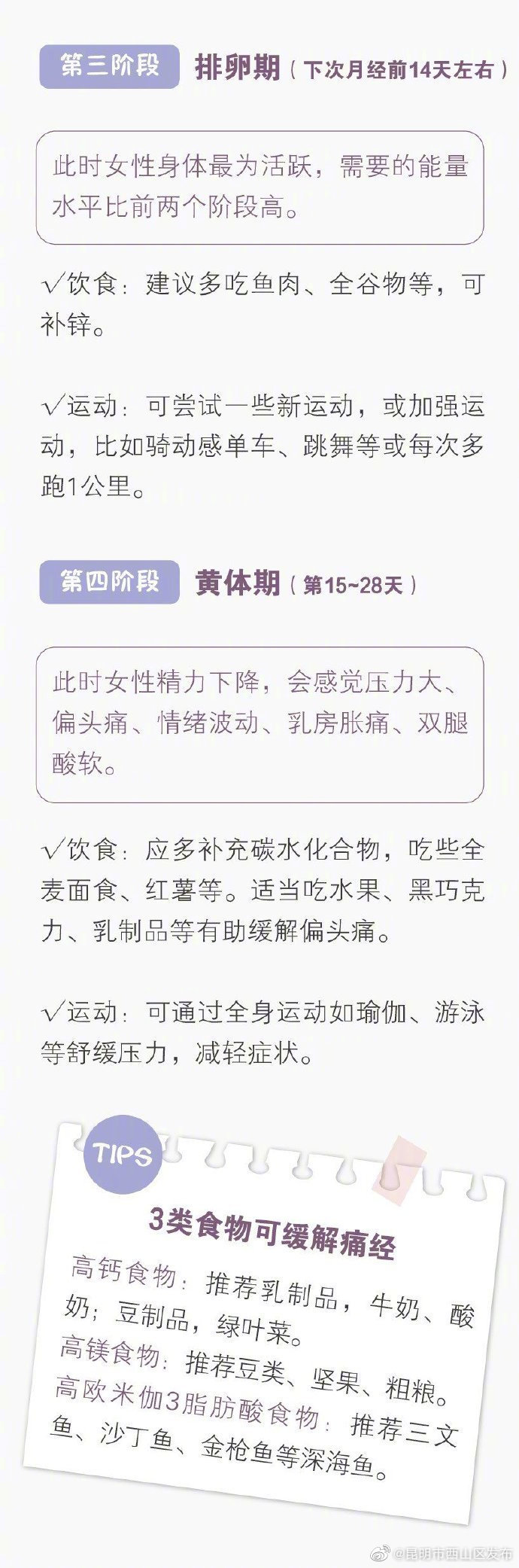 昆明市西山区发布