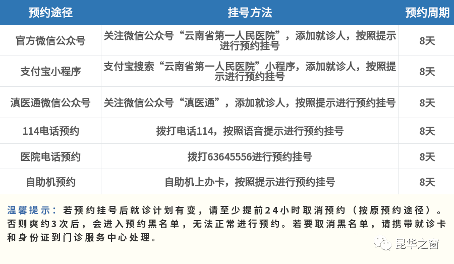 昆华之窗khzc