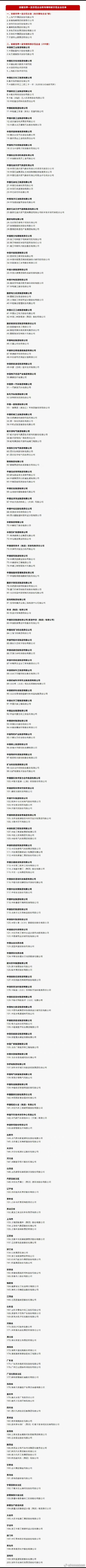创建世界一流示范企业和专精特新示范企业名单出炉，云南3家企业上榜
