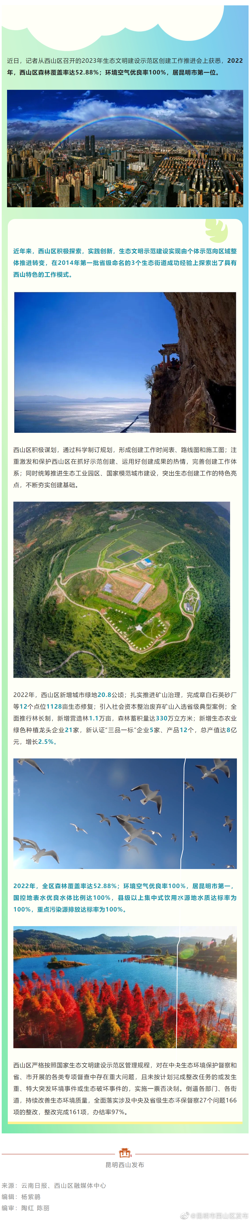 环境空气优良率100%！西山“气质”擦亮城市名片