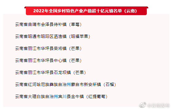 “云南发布”微博