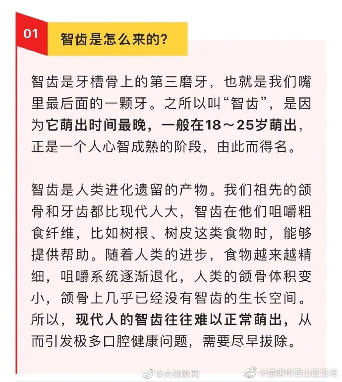 昆明市西山区发布