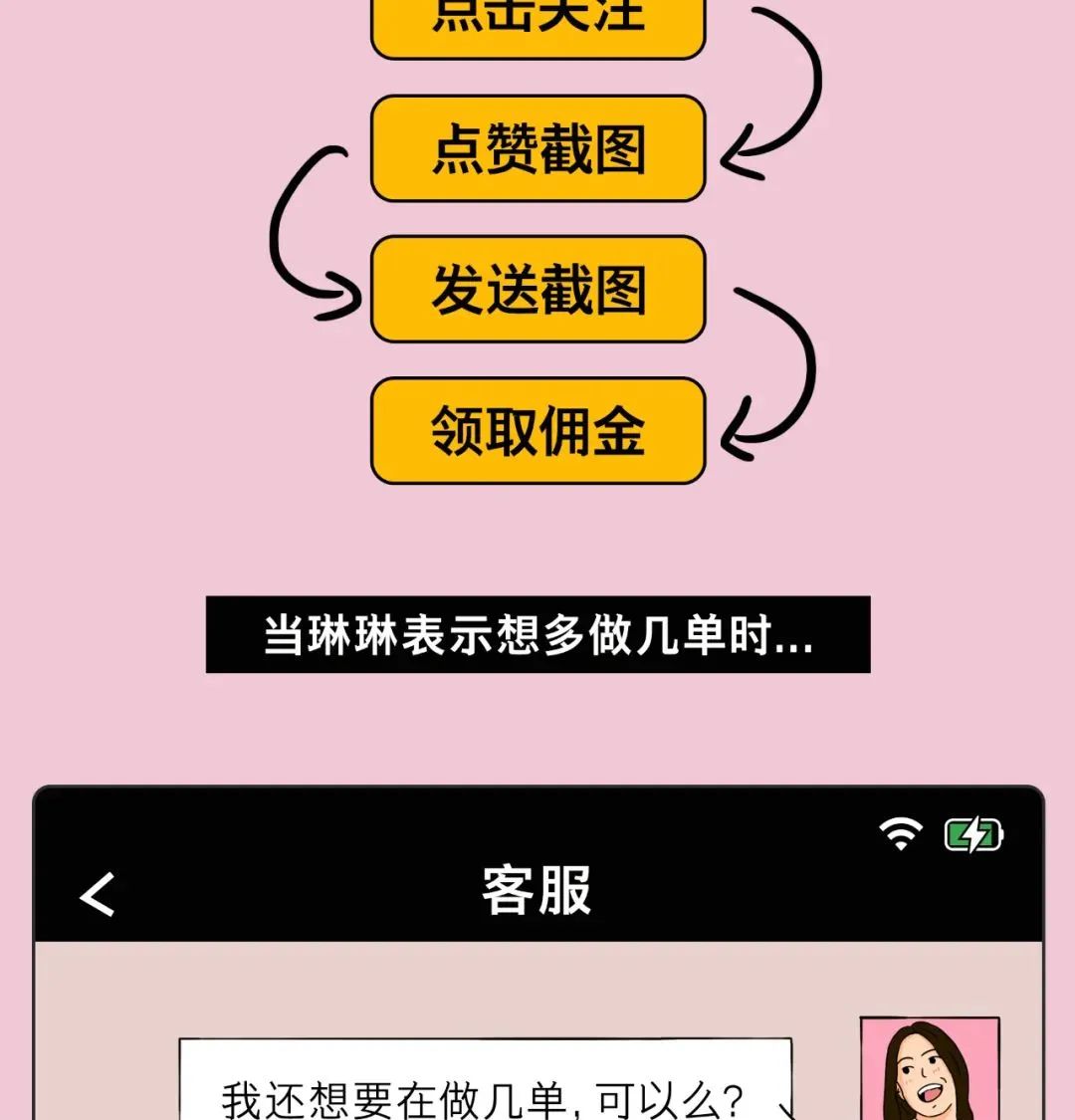 盘龙共青团