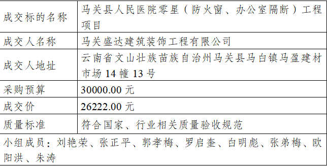 云南省马关县人民医院