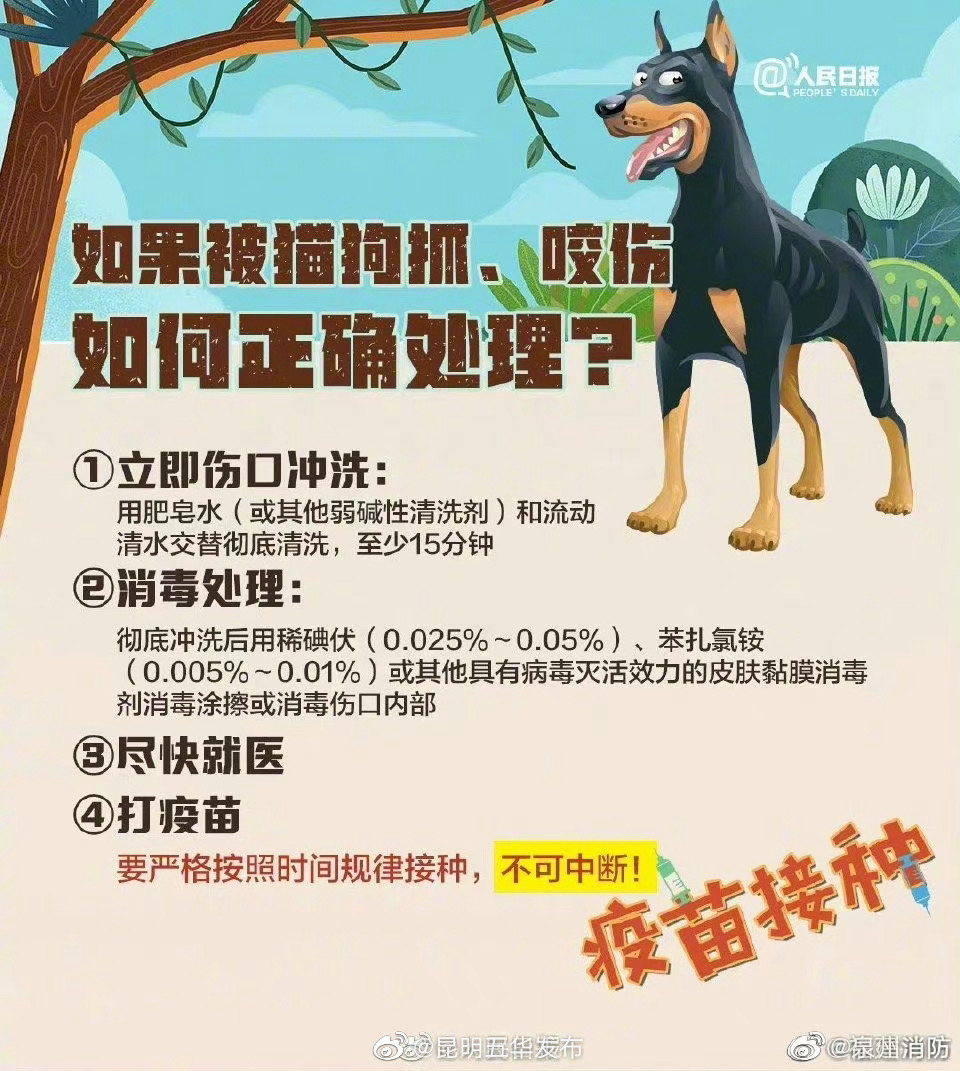 昆明五华发布