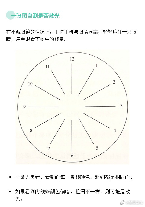 呈贡发布