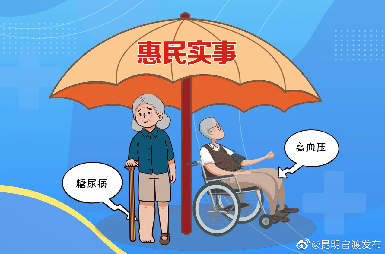 “昆明官渡发布”微博