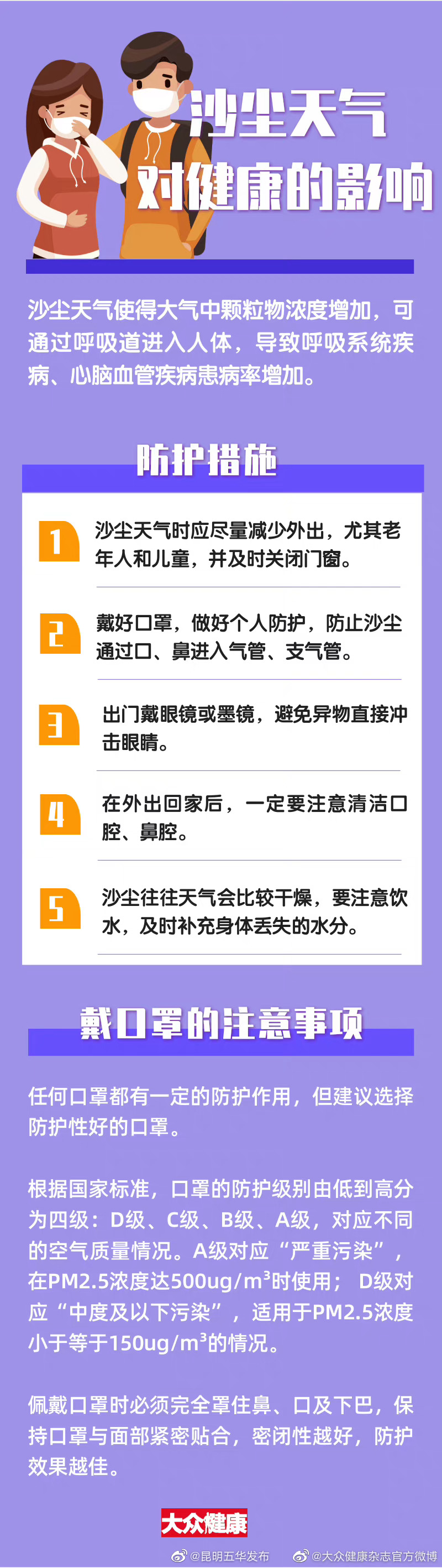 沙尘天气对健康的影响究竟有多大