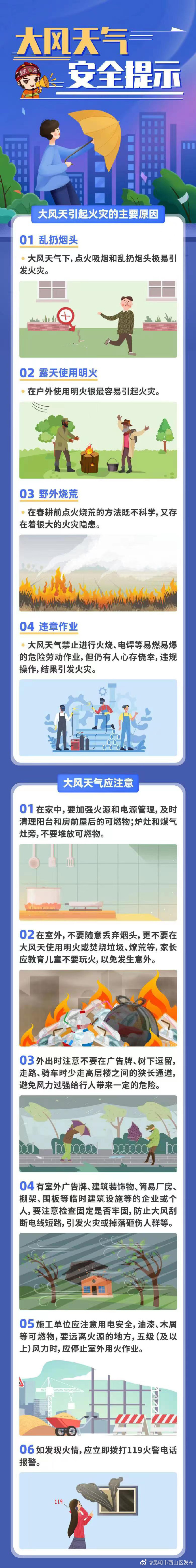 大风天气安全提示