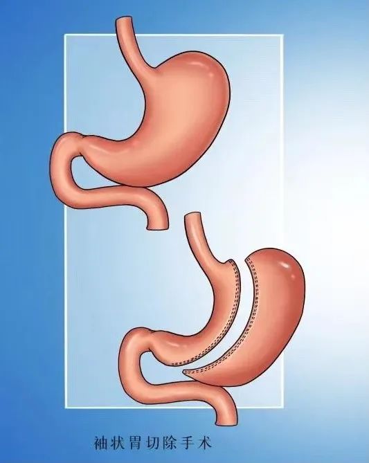 西双版纳傣族自治州人民医院