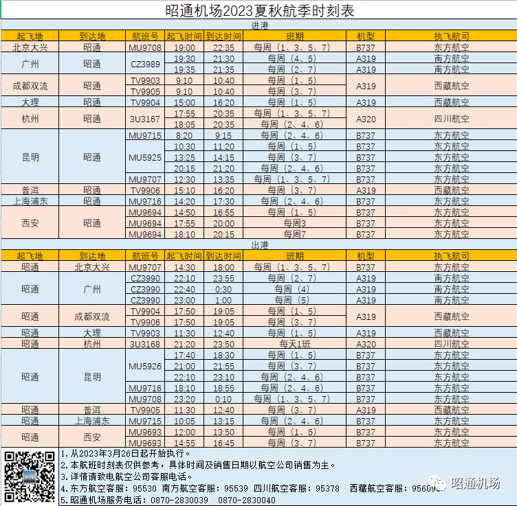 红色扎西