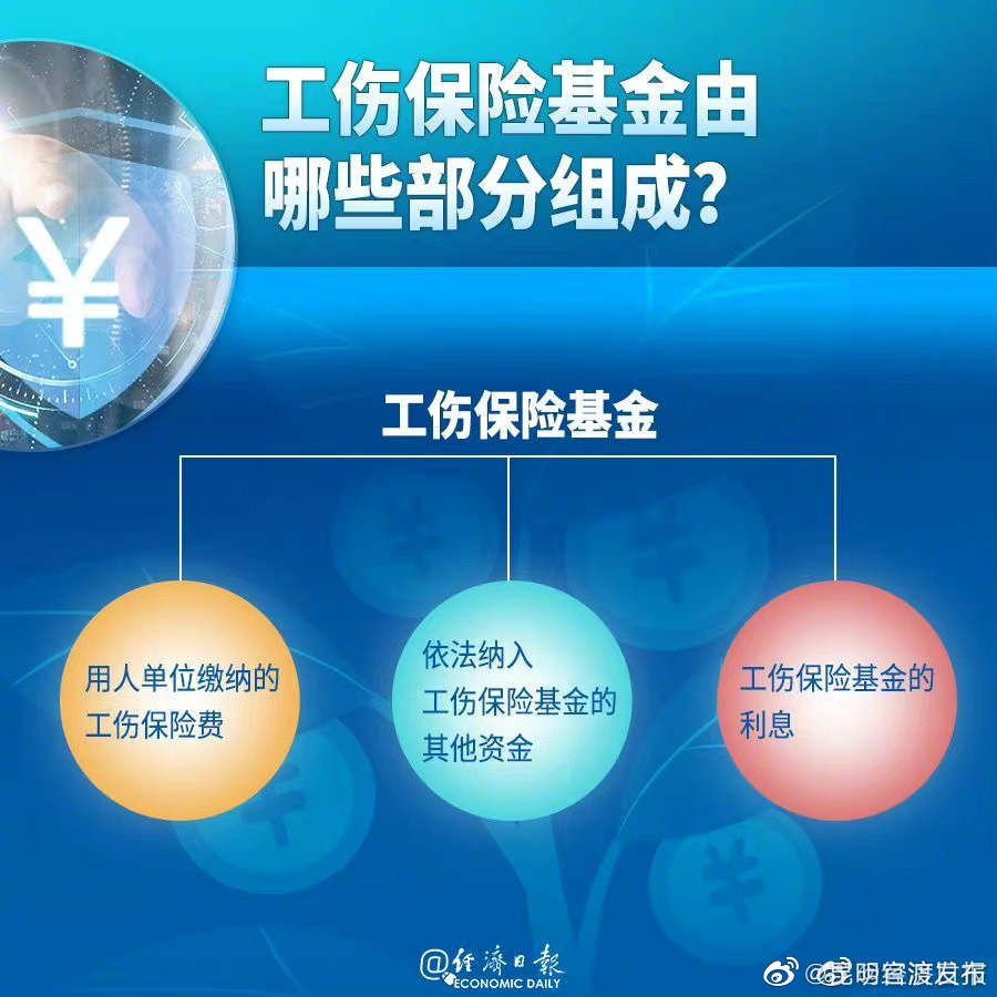 “昆明官渡发布”微博