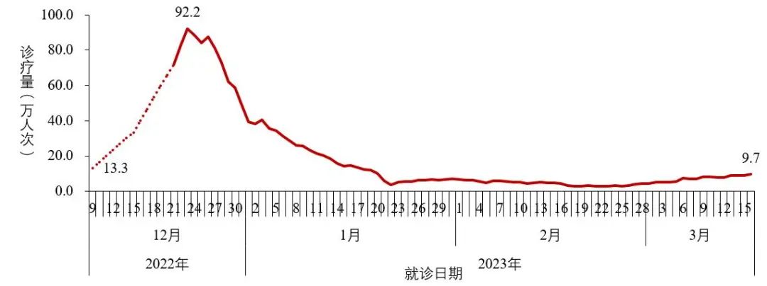 红河日报