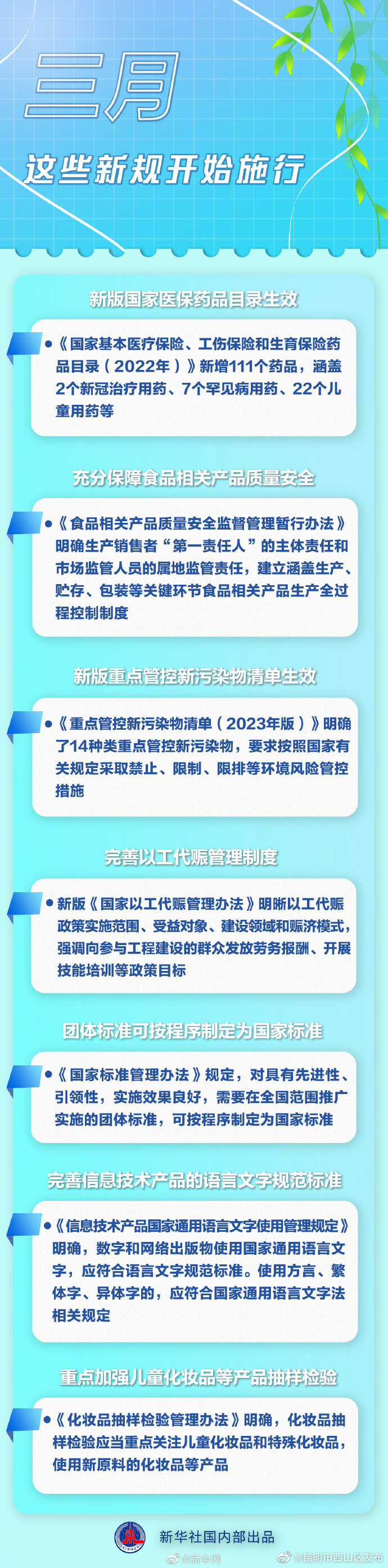 三月，这些新规开始施行